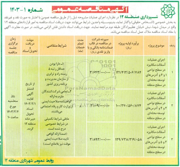 مناقصه اجرای عملیات آسفالت مکانیزه ..