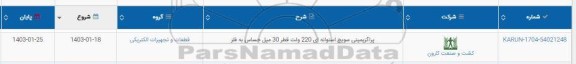 استعلام پراگزیمیتی سویچ استوانه ای 220 ولت