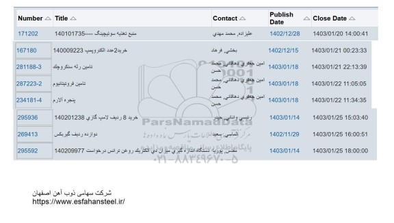 استعلام خرید 2 عدد الکتروپمپ  ...