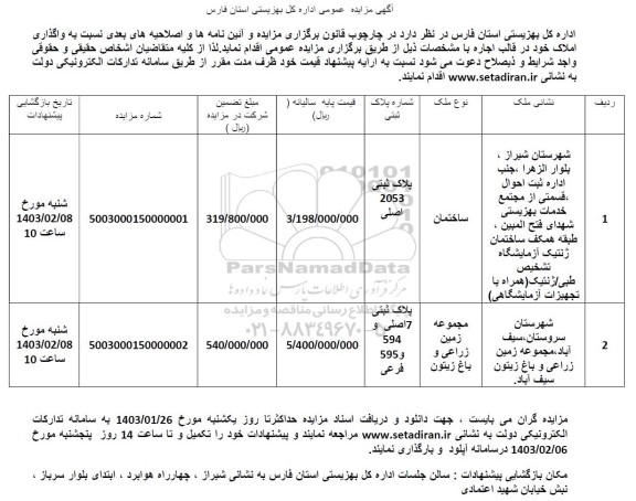 مزایده عمومی واگذاری املاک...