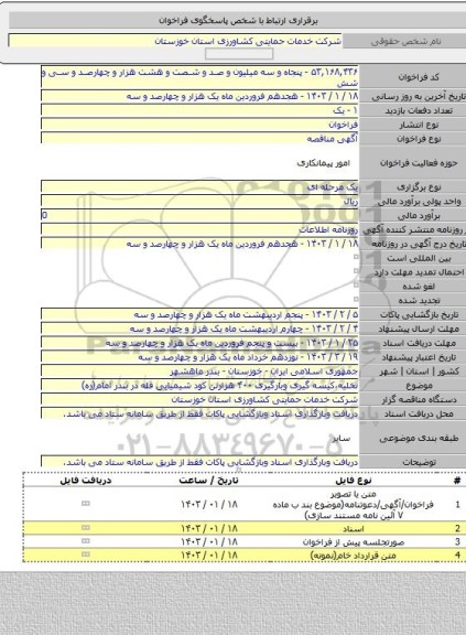 مناقصه, تخلیه،کیسه گیری وبارگیری ۴۰۰ هزارتن کود شیمیایی فله در بندر امام(ره)