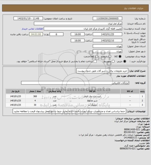 استعلام خرید ملزومات برقی و شیر آلات طبق جدول پیوست