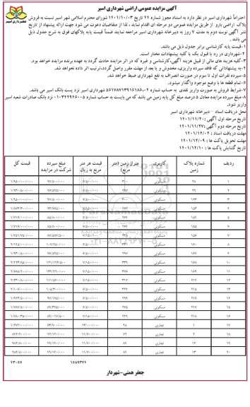 مزایده فروش پلاک اراضی بارو