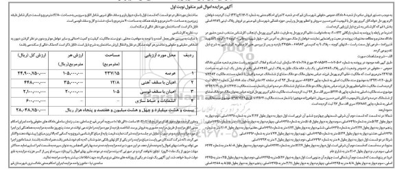 مزایده فروش پلاک ثبتی 6489 اصلی بخش 1 قم 