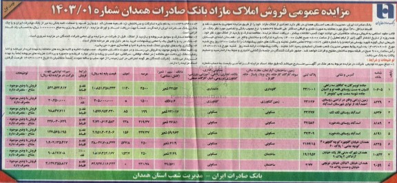 مزایده عمومی فروش املاک مازاد بانک