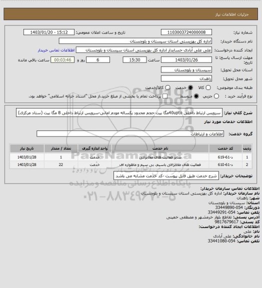 استعلام سرویس ارتباط داخلی 40uptoمگا بیت حجم محدود یکساله مودم امانی-سرویس ارتباط داخلی 8 مگا بیت (ستاد مرکزی)
