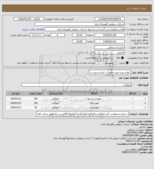 استعلام انواع پیچ و مهره مطابق با نقشه پیوست