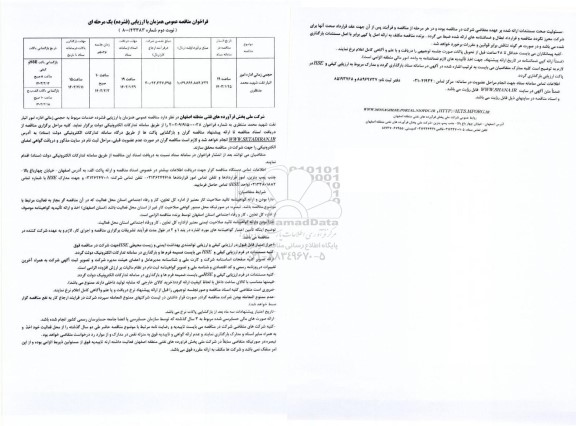 فراخوان مناقصه حجمی زمانی اداره امور انبار نفت شهید محمد منتظری - نوبت دوم