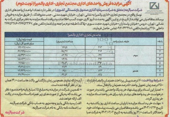  مزایده فروش واحدهای اداری مجتمع تجاری- اداری- نوبت دوم