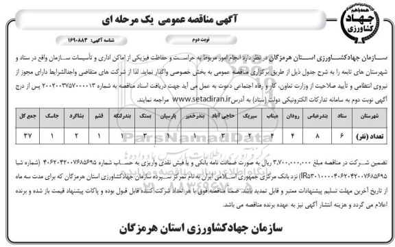 مناقصه انجام امور مربوط به حراست و حفاظت فیزیکی از اماکن اداری و تاسیسات نوبت دوم 