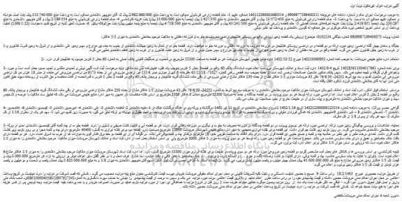 مزایده یک قطعه زمین زراعی 