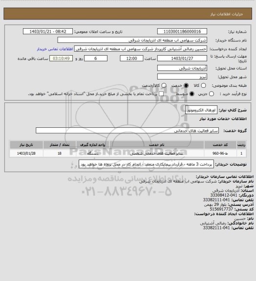 استعلام اورهال الکتروموتور
