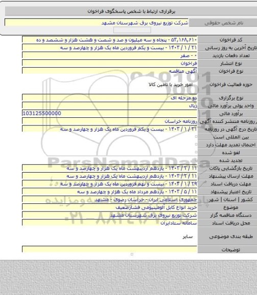 مناقصه, خرید انواع کابل آلومینیومی فشارضعیف
