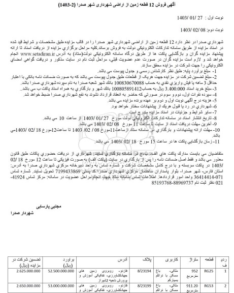 مزایده فروش 12 قطعه زمین از اراضی