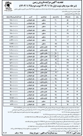 مزایده فروش تعداد 27 پلاک زمین با کاربری مسکونی و تجاری، مسکونی نوبت دوم