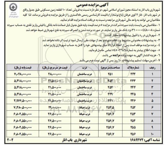 مزایده فروش تعداد 10 قطعه زمین مسکونی