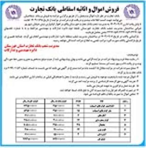 فروش اموال و اثاثیه اسقاطی بانک تجارت