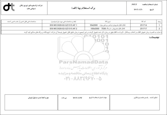 استعلام کانال کابل بادرپوش ترانس روغنی ویژه ...