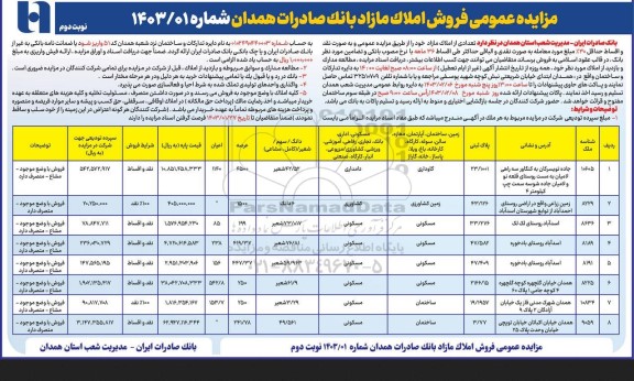 مزایده عمومی فروش املاک مازاد بانک- نوبت دوم 