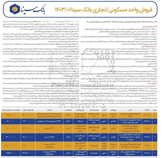 مزایده فروش واحد مسکونی / تجاری