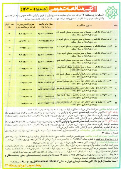 مناقصه اجرای عملیات لکه گیری و بهسازی معابر سواره ...