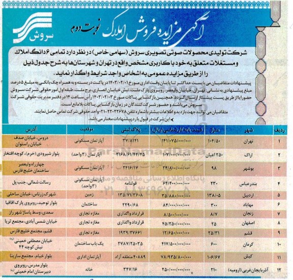 مزایده واگذاری 6 دانگ املاک و مستغلات شامل 12 آپارتمان مسکونی، زمین، مغازه تجاری - نوبت دوم