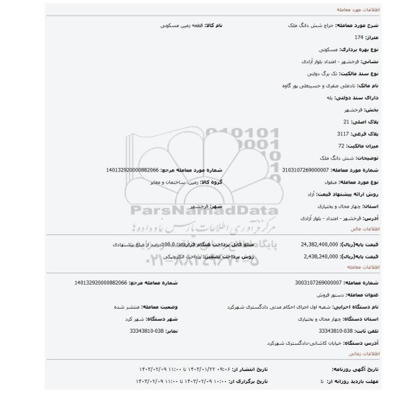 شش دانگ ملک