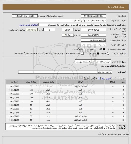 استعلام خرید اتصالات کابل طبق استعلام پیوست