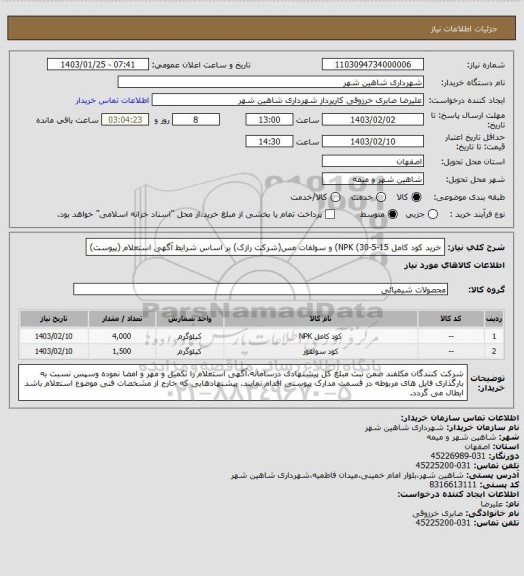 استعلام خرید کود کامل NPK (30-5-15) و سولفات مس(شرکت رازک) بر اساس شرایط آگهی استعلام (پیوست)