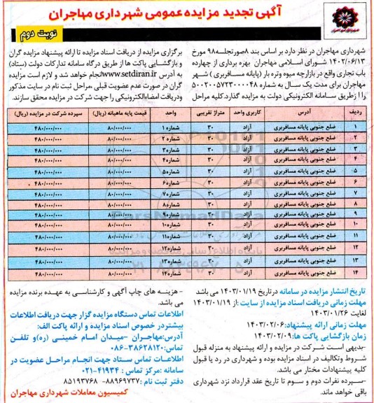 مزایده بهره برداری از چهارده باب تجاری تجدید - نوبت دوم