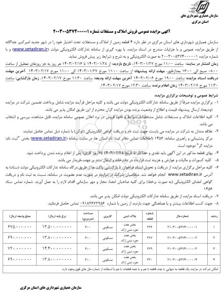 مزایده فروش 4 قطعه زمین از املاک و مستغلات 