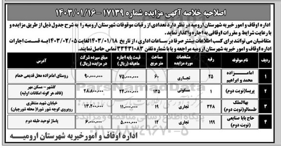 اصلاحیه مزایده واگذاری تعدادی از رقبات موقوفات