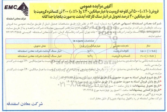 مزایده فروش فروش (%10±) 1500 تن کلوخه کرومیت با عیار تقریبی 40%...