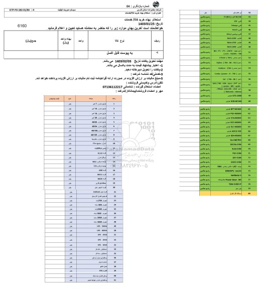 استعلام ماژول شارژر 7 آمپر و...