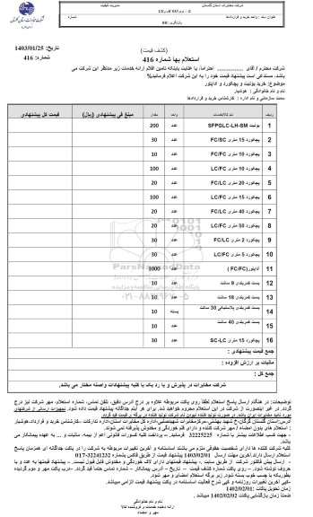 استعلام خرید یونیت و پچکورد و اداپتور