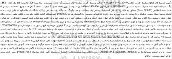 مزایده خودرو سیستم : پژو تیپ: 206 کاربری: هاچ بک مدل : 1382 رنگ: نقره ای- نقره ای - متالیک