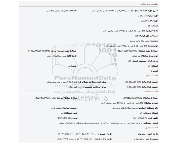 پلاک ثبتی 61 فرعی از 10437 اصلی بخش 1 قم