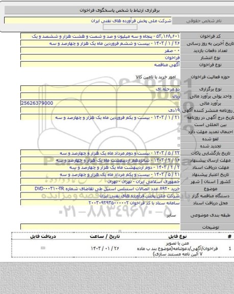 مناقصه, خرید ۸۹۲۰ عدد اتصالات استنلس استیل طی تقاضای شماره DVD-۰۰۳۱۰-TR