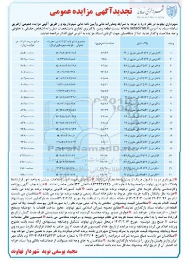 مزایده واگذاری بیست قطعه زمین با کاربری تجاری تجدید 
