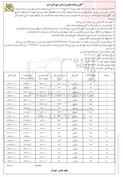 مزایده فروش پلاک اراضی بارو