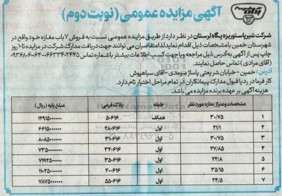 مزایده فروش 7 باب مغازه - نوبت دوم