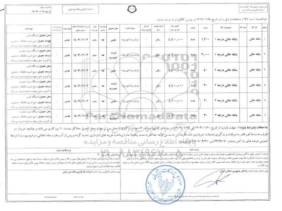 مزایده بشکه خالی 
