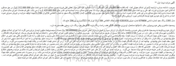 مزایده فروش خودرو پژو 206تیپ 5مدل 1395به رنگ سفید