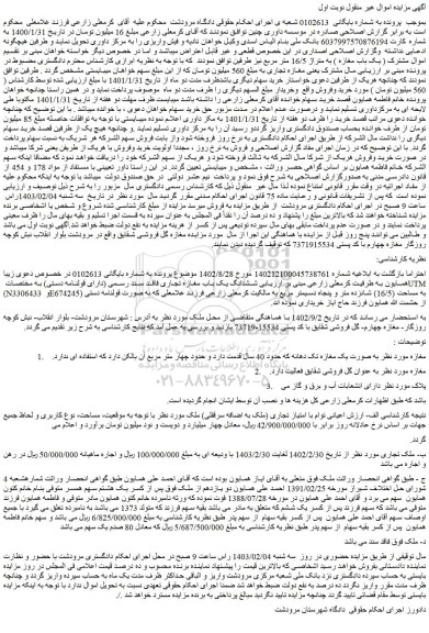 مزایده ششدانگ یک باب مغازه تجاری