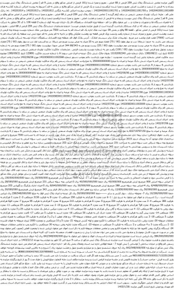 مزایده تمامی ششدانگ پلاک ثبتی 259 فرعی از 68 اصلی و 6 عدد مخزن A هرکدام به ظرفیت 250 مترمکعب و ...