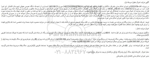 مزایده فروش سنگهای موجود در دوپالت بسته بندی برای هر تایل به ابعاد 80/0متردر 80/0متر