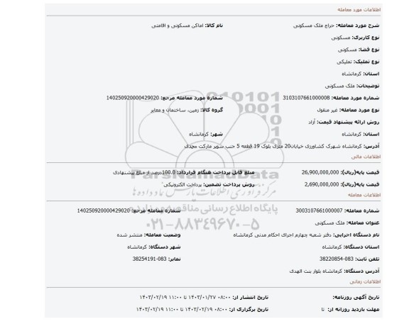 ملک مسکونی