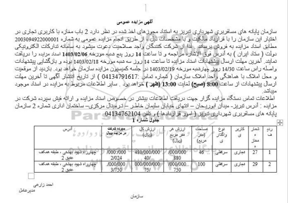 مزایده فروش 2 باب مغازه با کاربری تجاری مساحت 46 و 100 مترمربع 