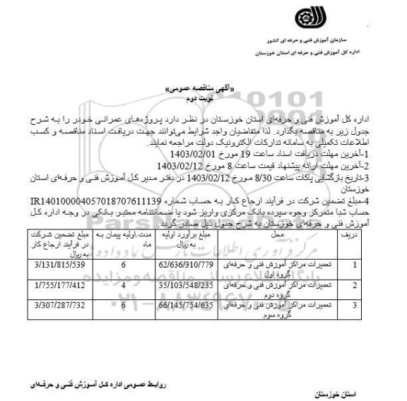 مناقصه تعمیرات مراکز آموزش فنی و حرفه ای نوبت دوم 