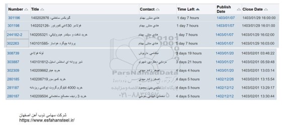 استعلام گیربکس ساختنی ...